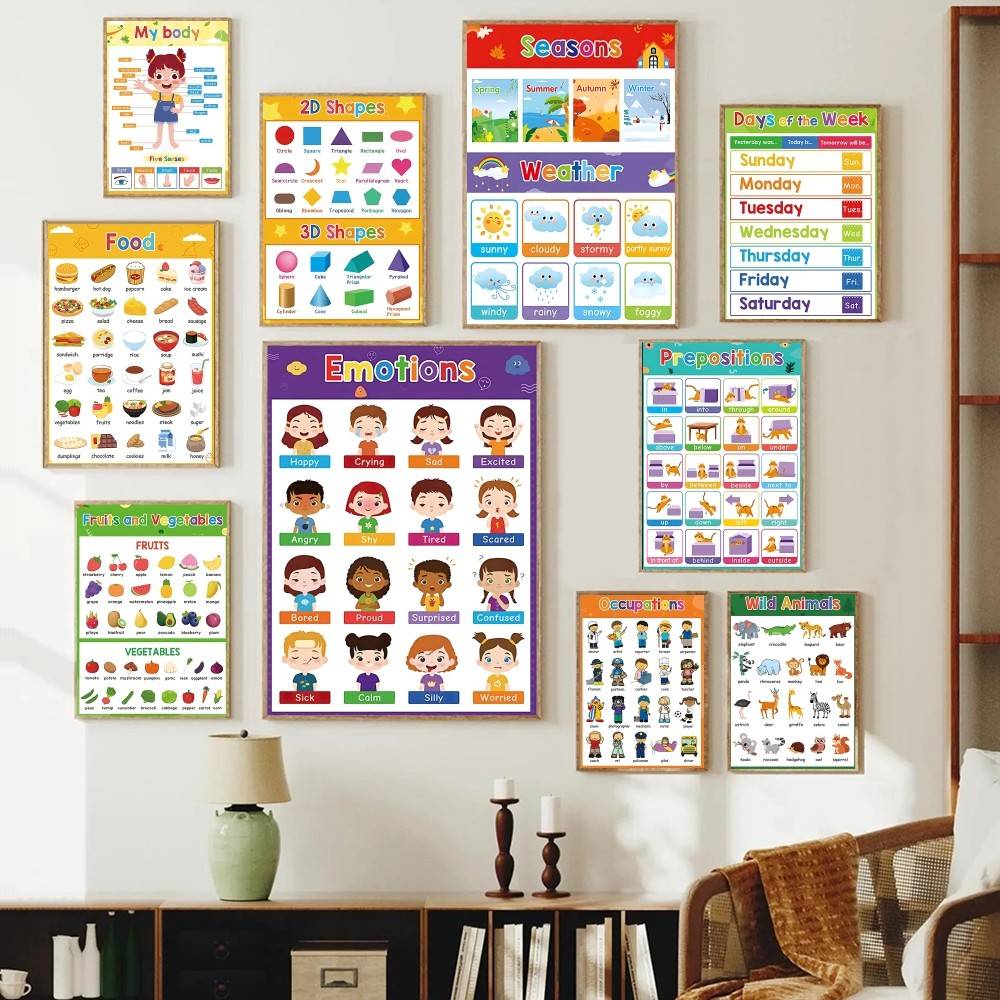 Colorful Toddler Educational C - Kids Education Charts 评论和价格