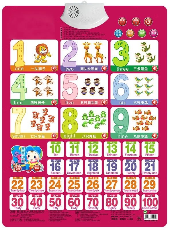 Number Learning Card Book 1-10 - Kids Education Charts 评论和价格
