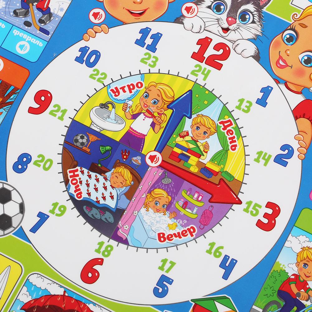Russian Electronic Interactive - Kids Education Charts 评论和价格