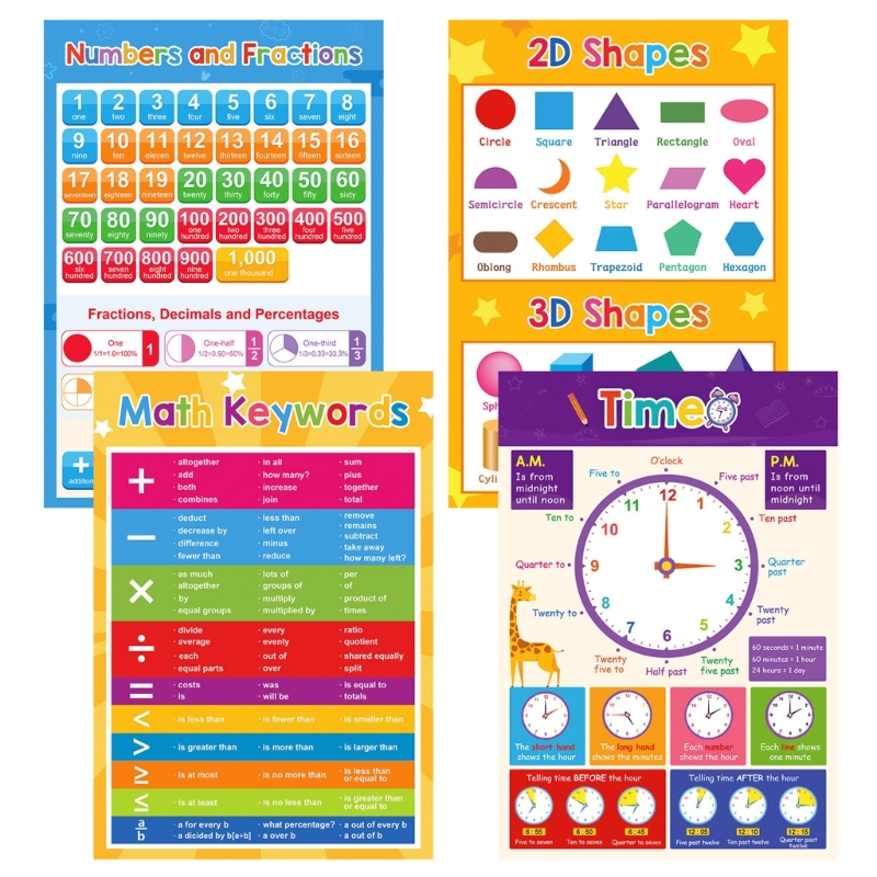  Kids Learning Posters Educati - Kids Education Charts 评论和价格