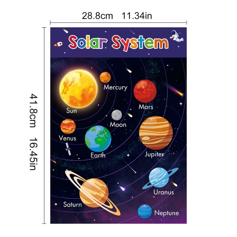  Kids Learning Posters Educati - Kids Education Charts 评论和价格