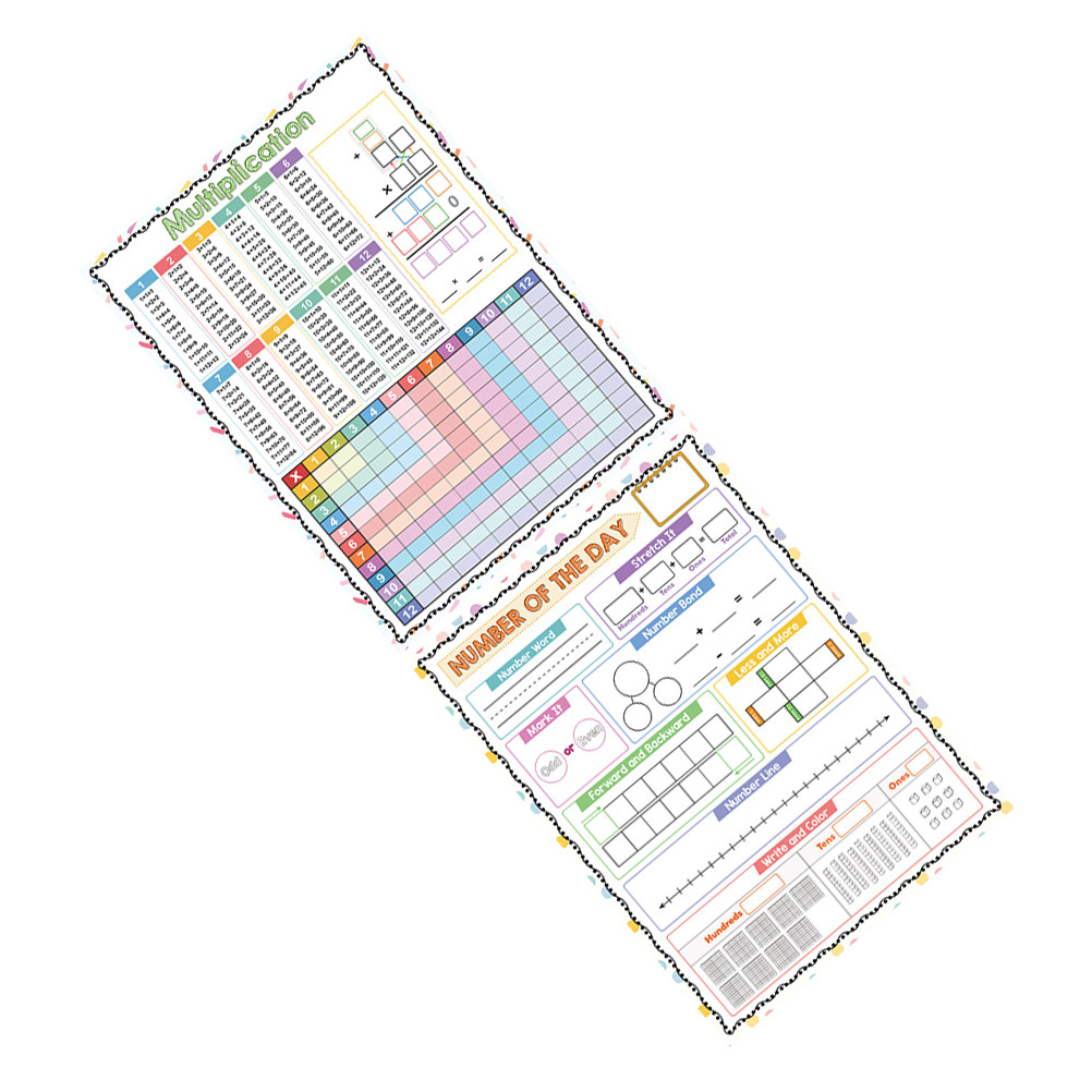 2Pcs Dry Erase Multiplication  - Kids Education Charts 评论和价格