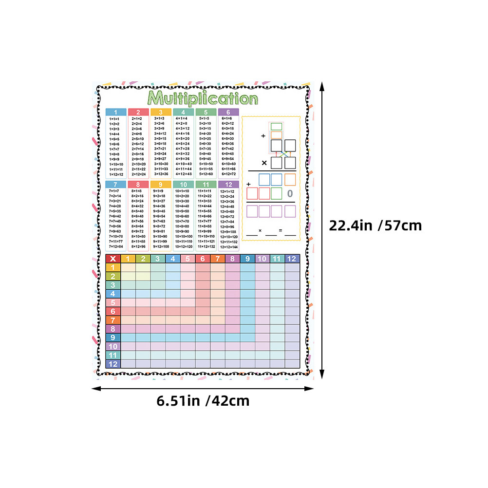 2Pcs Dry Erase Multiplication  - Kids Education Charts 评论和价格