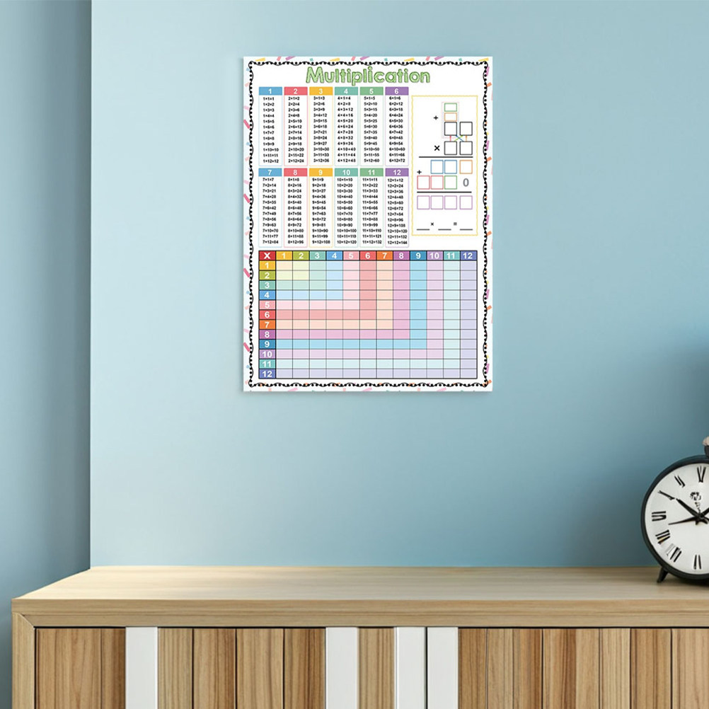 2Pcs Dry Erase Multiplication  - Kids Education Charts 评论和价格
