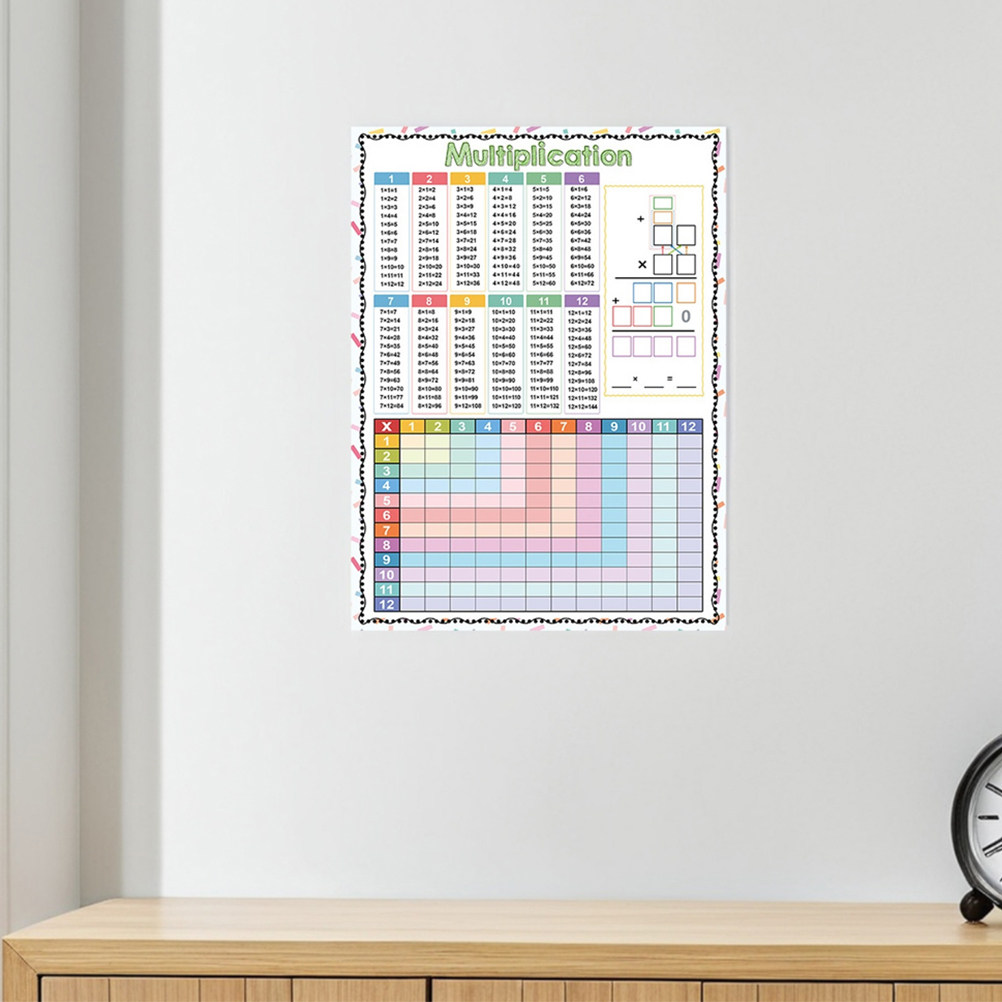 2Pcs Dry Erase Multiplication  - Kids Education Charts 评论和价格