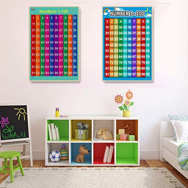  Educational Poster Kid Early  - Kids Education Charts 评论和价格