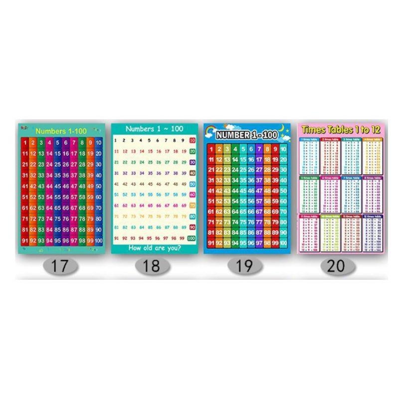  Educational Poster Kid Early  - Kids Education Charts 评论和价格