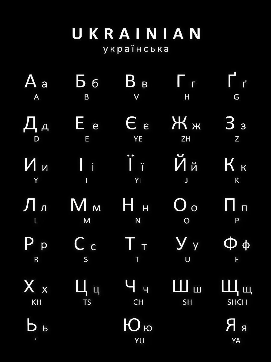 Russian Ukrainian Bulgarian Al - Kids Education Charts 评论和价格