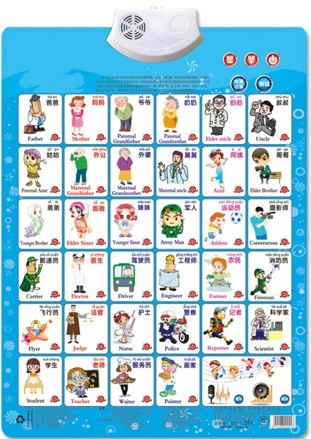 Job Figure Name Appellation Le - Kids Education Charts 评论和价格