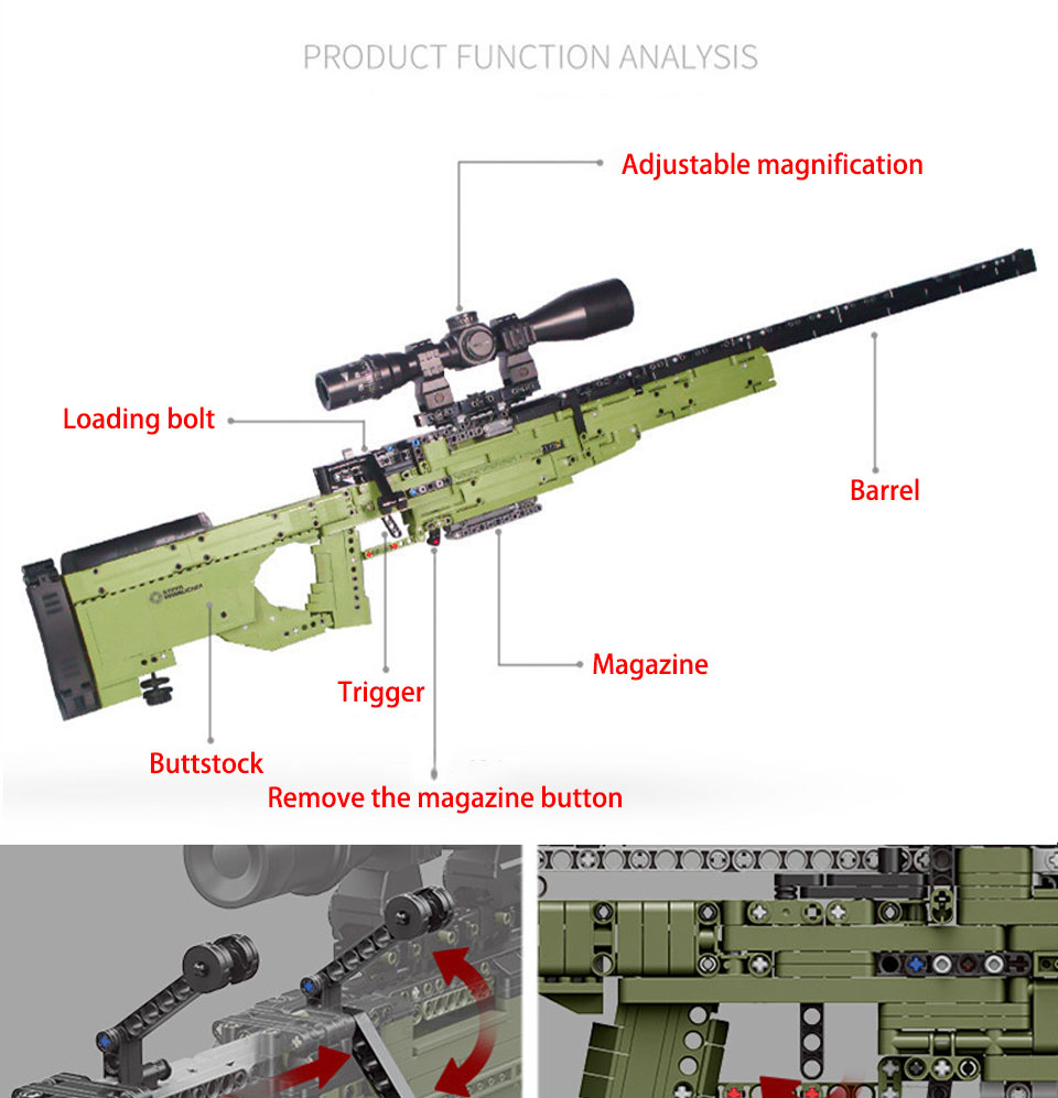 Military Technic Real Weapons  - Kids Education In Germany 评论和价格