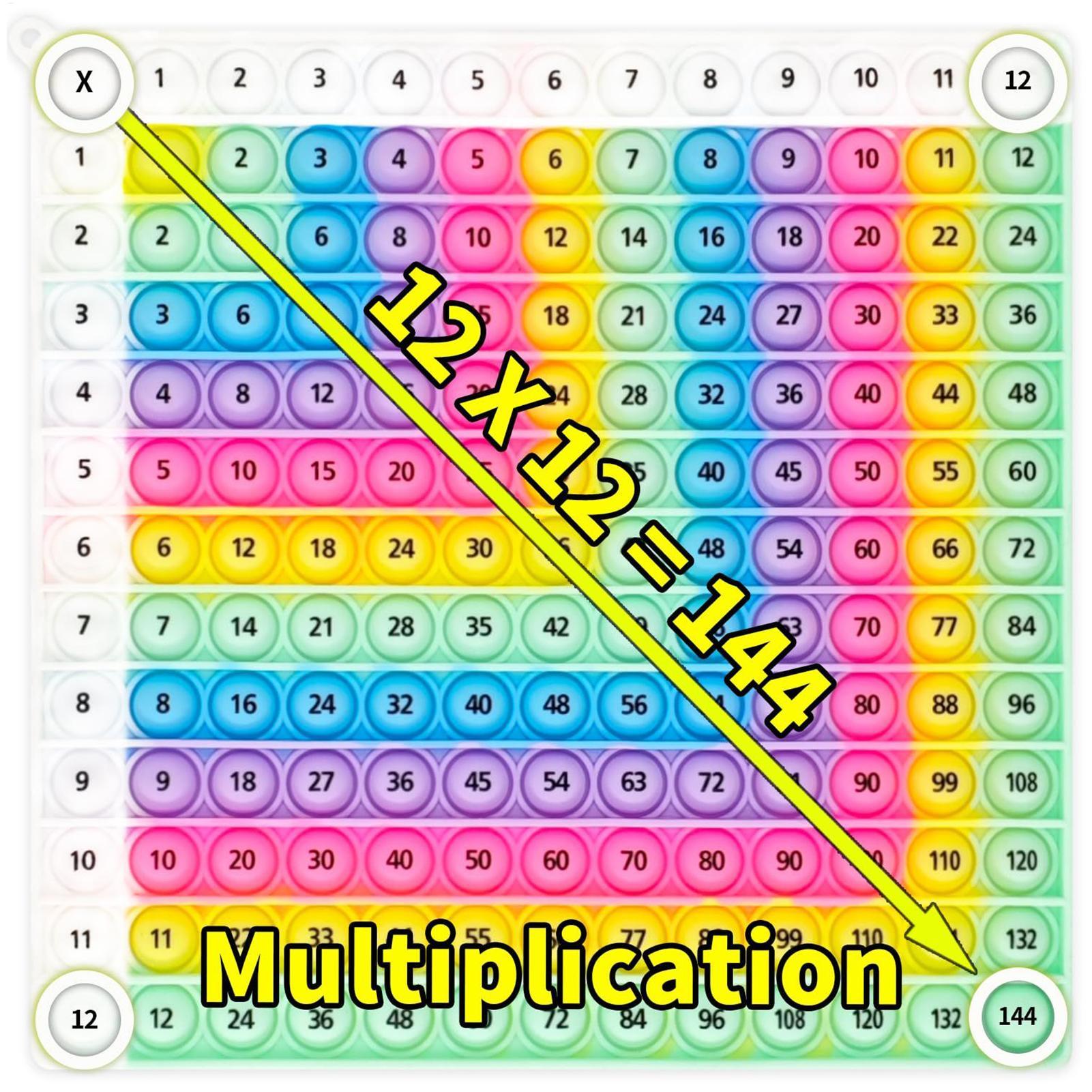 Rainbow Silicone Multiplicatio - Kids Education Charts 评论和价格